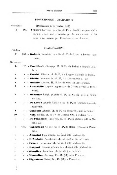 Rivista di discipline carcerarie in relazione con l'antropologia, col diritto penale, con la statistica