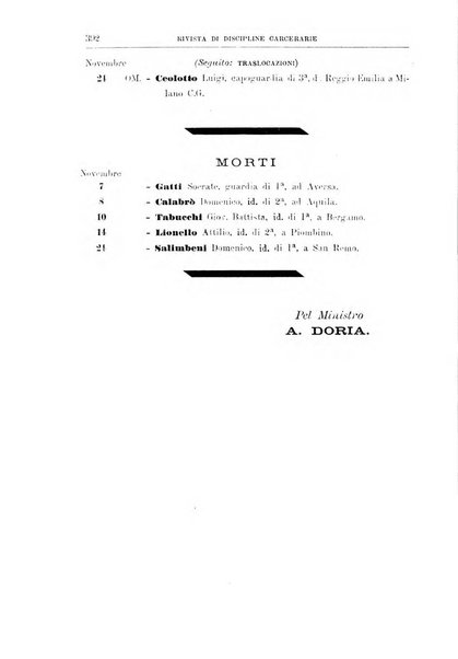 Rivista di discipline carcerarie in relazione con l'antropologia, col diritto penale, con la statistica