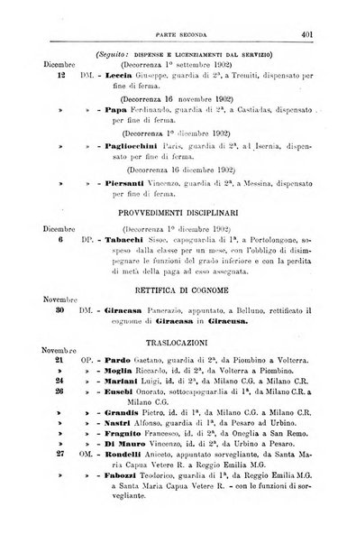 Rivista di discipline carcerarie in relazione con l'antropologia, col diritto penale, con la statistica