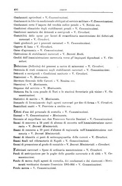 Rivista di discipline carcerarie in relazione con l'antropologia, col diritto penale, con la statistica