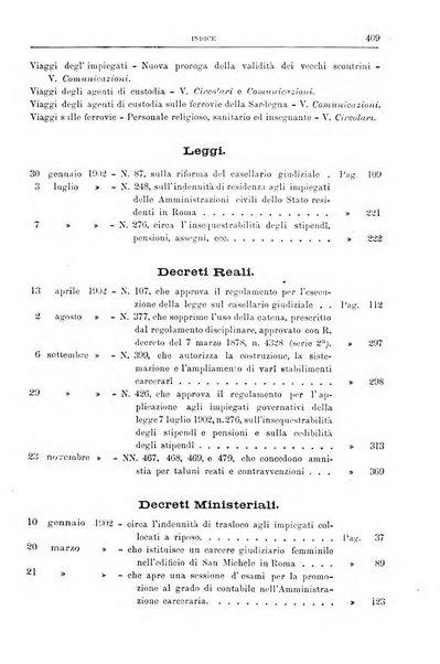 Rivista di discipline carcerarie in relazione con l'antropologia, col diritto penale, con la statistica