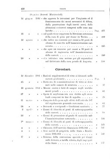 Rivista di discipline carcerarie in relazione con l'antropologia, col diritto penale, con la statistica