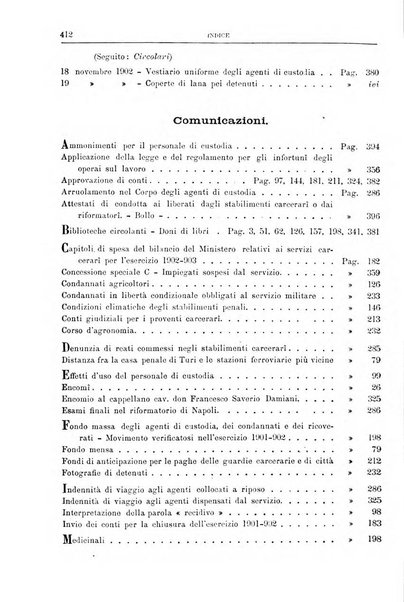 Rivista di discipline carcerarie in relazione con l'antropologia, col diritto penale, con la statistica