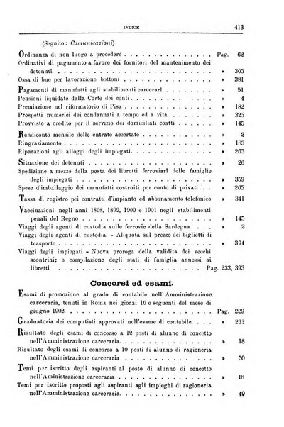 Rivista di discipline carcerarie in relazione con l'antropologia, col diritto penale, con la statistica