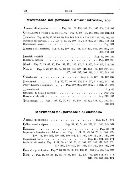 Rivista di discipline carcerarie in relazione con l'antropologia, col diritto penale, con la statistica