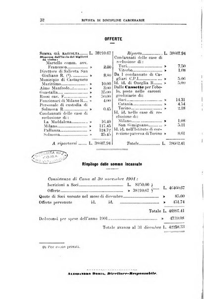 Rivista di discipline carcerarie in relazione con l'antropologia, col diritto penale, con la statistica