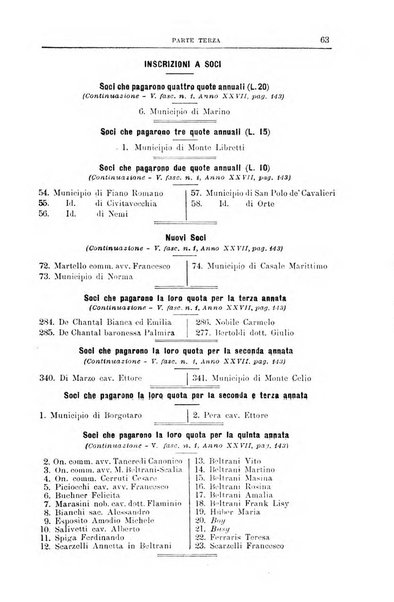 Rivista di discipline carcerarie in relazione con l'antropologia, col diritto penale, con la statistica