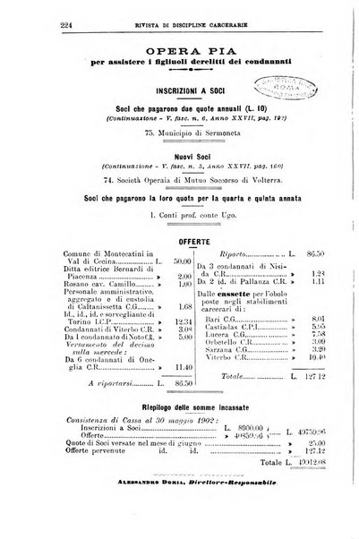 Rivista di discipline carcerarie in relazione con l'antropologia, col diritto penale, con la statistica