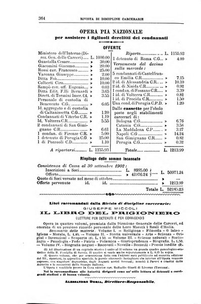 Rivista di discipline carcerarie in relazione con l'antropologia, col diritto penale, con la statistica