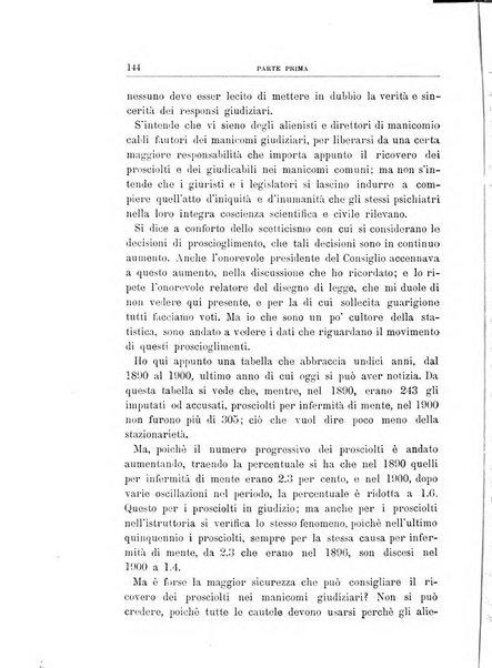 Rivista di discipline carcerarie in relazione con l'antropologia, col diritto penale, con la statistica