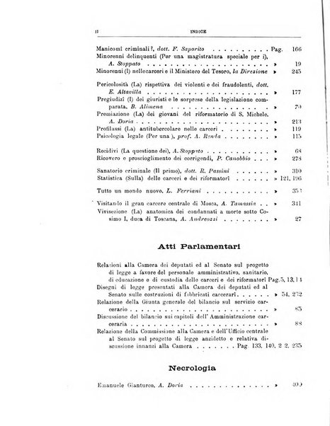 Rivista di discipline carcerarie in relazione con l'antropologia, col diritto penale, con la statistica