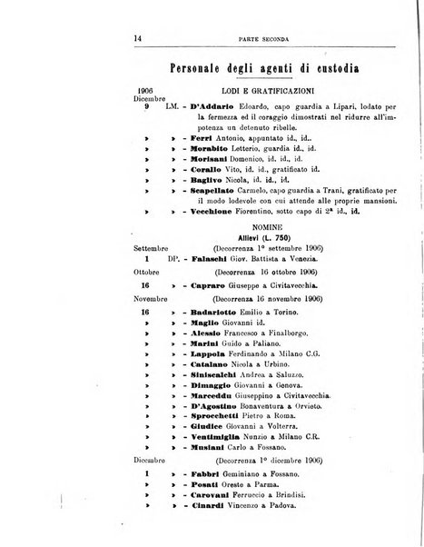 Rivista di discipline carcerarie in relazione con l'antropologia, col diritto penale, con la statistica