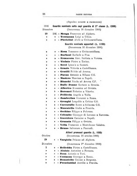 Rivista di discipline carcerarie in relazione con l'antropologia, col diritto penale, con la statistica