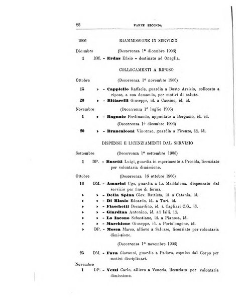 Rivista di discipline carcerarie in relazione con l'antropologia, col diritto penale, con la statistica