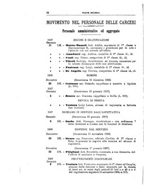 Rivista di discipline carcerarie in relazione con l'antropologia, col diritto penale, con la statistica