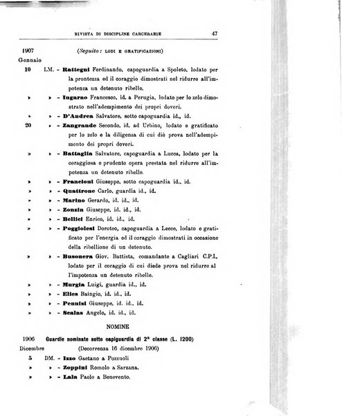 Rivista di discipline carcerarie in relazione con l'antropologia, col diritto penale, con la statistica