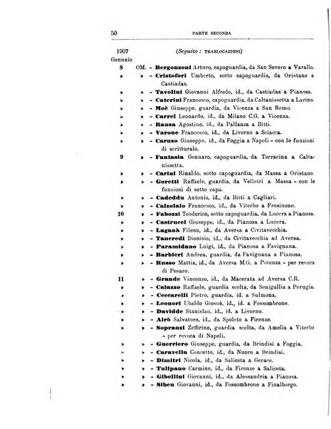 Rivista di discipline carcerarie in relazione con l'antropologia, col diritto penale, con la statistica