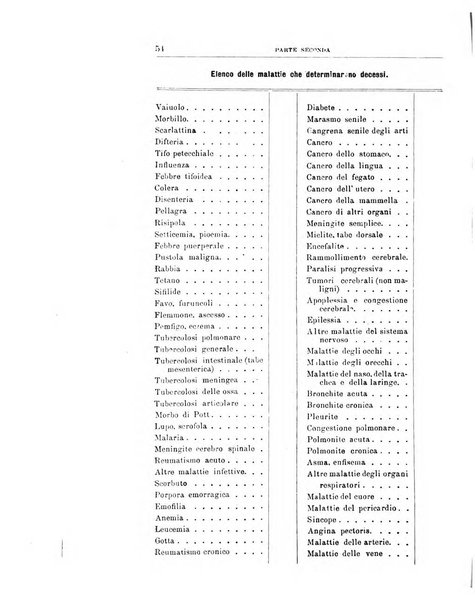 Rivista di discipline carcerarie in relazione con l'antropologia, col diritto penale, con la statistica