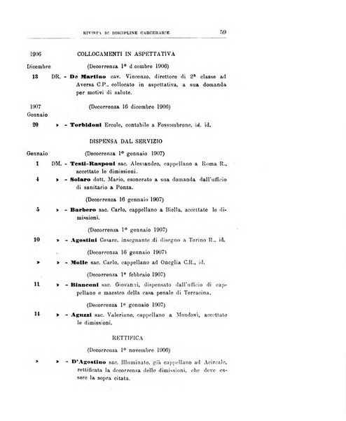 Rivista di discipline carcerarie in relazione con l'antropologia, col diritto penale, con la statistica