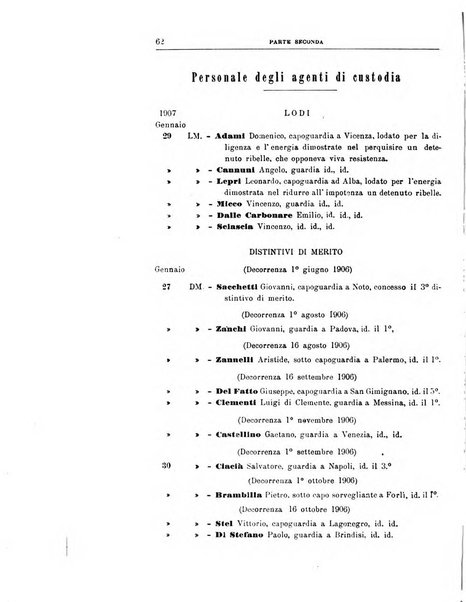 Rivista di discipline carcerarie in relazione con l'antropologia, col diritto penale, con la statistica