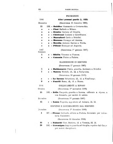 Rivista di discipline carcerarie in relazione con l'antropologia, col diritto penale, con la statistica