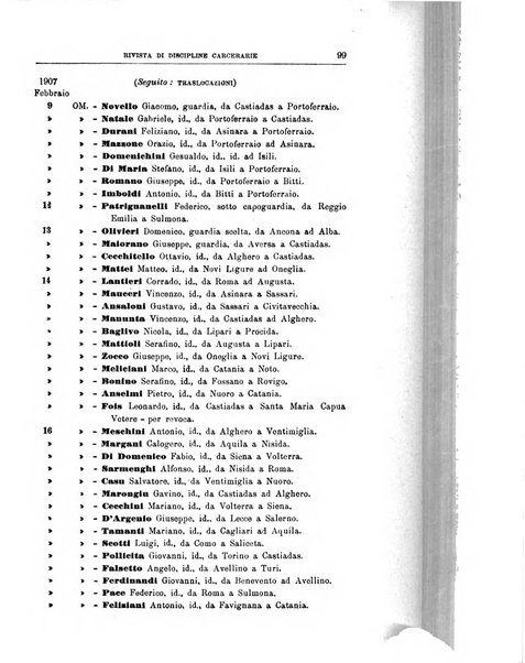 Rivista di discipline carcerarie in relazione con l'antropologia, col diritto penale, con la statistica