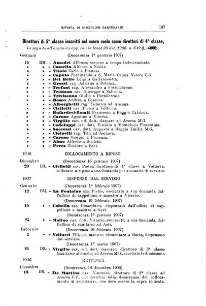 Rivista di discipline carcerarie in relazione con l'antropologia, col diritto penale, con la statistica