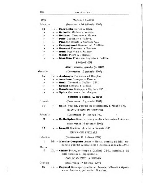 Rivista di discipline carcerarie in relazione con l'antropologia, col diritto penale, con la statistica