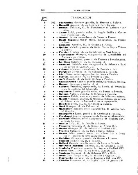 Rivista di discipline carcerarie in relazione con l'antropologia, col diritto penale, con la statistica