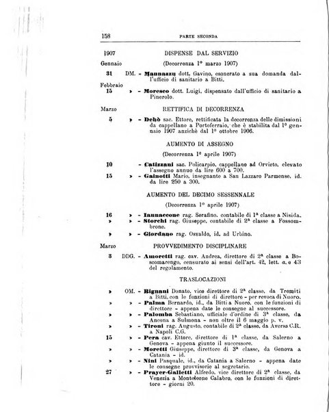 Rivista di discipline carcerarie in relazione con l'antropologia, col diritto penale, con la statistica