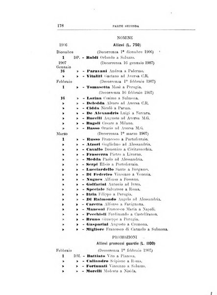 Rivista di discipline carcerarie in relazione con l'antropologia, col diritto penale, con la statistica