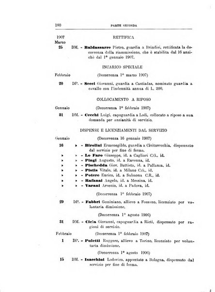 Rivista di discipline carcerarie in relazione con l'antropologia, col diritto penale, con la statistica