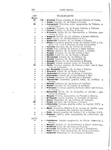 Rivista di discipline carcerarie in relazione con l'antropologia, col diritto penale, con la statistica