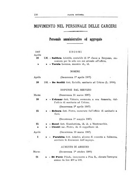 Rivista di discipline carcerarie in relazione con l'antropologia, col diritto penale, con la statistica