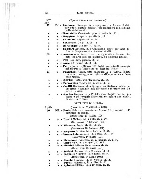 Rivista di discipline carcerarie in relazione con l'antropologia, col diritto penale, con la statistica