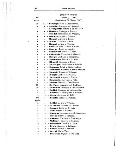 Rivista di discipline carcerarie in relazione con l'antropologia, col diritto penale, con la statistica