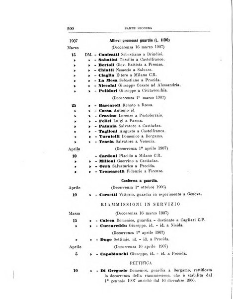 Rivista di discipline carcerarie in relazione con l'antropologia, col diritto penale, con la statistica