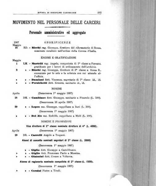 Rivista di discipline carcerarie in relazione con l'antropologia, col diritto penale, con la statistica