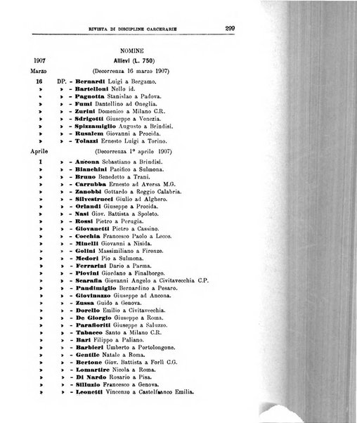 Rivista di discipline carcerarie in relazione con l'antropologia, col diritto penale, con la statistica