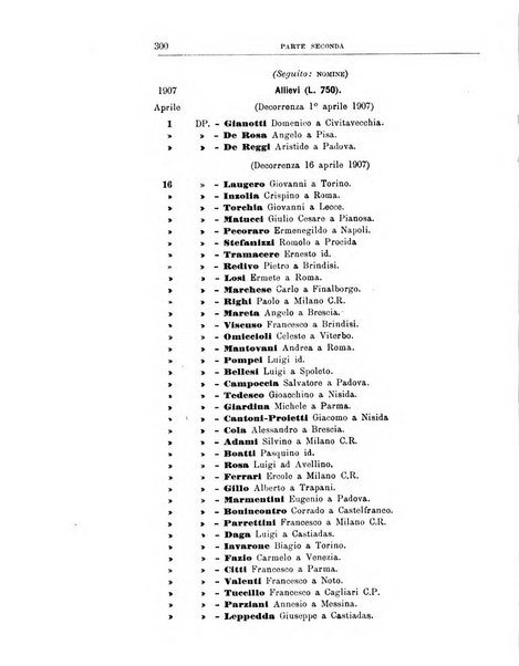 Rivista di discipline carcerarie in relazione con l'antropologia, col diritto penale, con la statistica