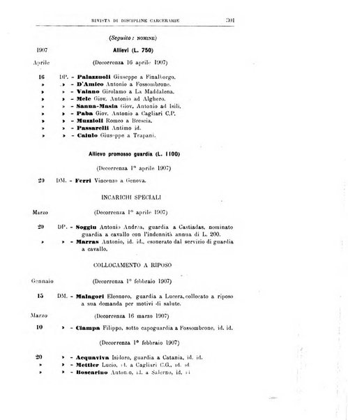 Rivista di discipline carcerarie in relazione con l'antropologia, col diritto penale, con la statistica