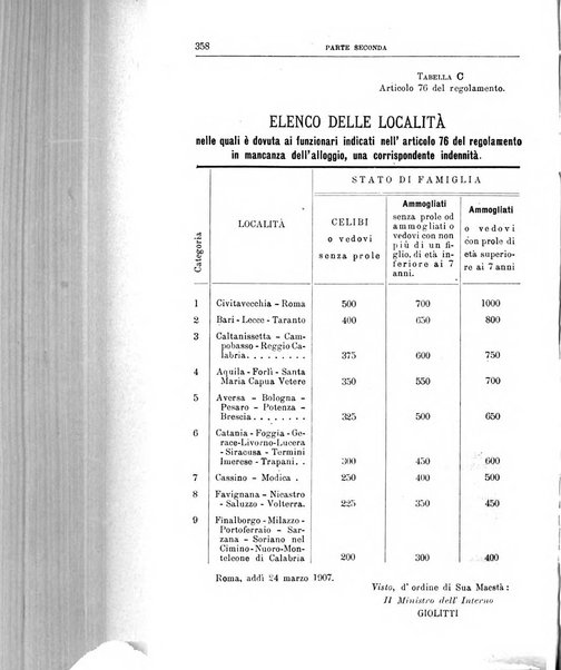 Rivista di discipline carcerarie in relazione con l'antropologia, col diritto penale, con la statistica