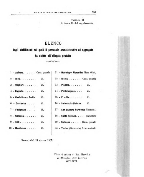 Rivista di discipline carcerarie in relazione con l'antropologia, col diritto penale, con la statistica