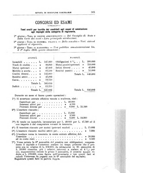 Rivista di discipline carcerarie in relazione con l'antropologia, col diritto penale, con la statistica