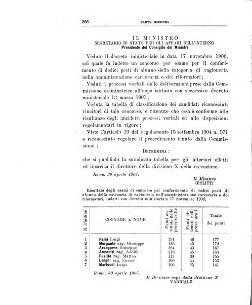 Rivista di discipline carcerarie in relazione con l'antropologia, col diritto penale, con la statistica