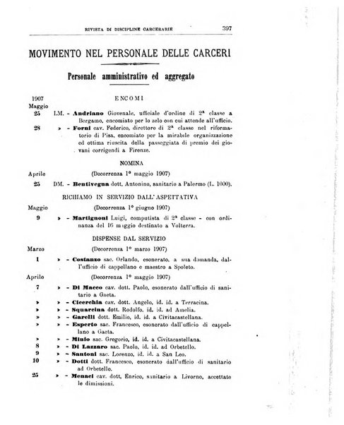 Rivista di discipline carcerarie in relazione con l'antropologia, col diritto penale, con la statistica