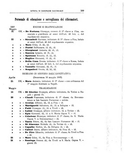 Rivista di discipline carcerarie in relazione con l'antropologia, col diritto penale, con la statistica