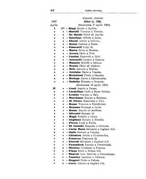 Rivista di discipline carcerarie in relazione con l'antropologia, col diritto penale, con la statistica