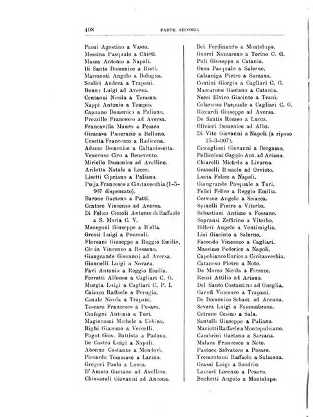 Rivista di discipline carcerarie in relazione con l'antropologia, col diritto penale, con la statistica