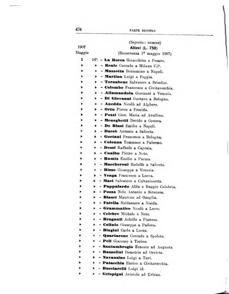 Rivista di discipline carcerarie in relazione con l'antropologia, col diritto penale, con la statistica